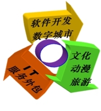 首屆絲綢之路(敦煌)國際文化博覽會數字文化創意軟件開發 科技賦能文化，創意連接絲路