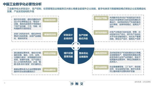 2023年中國工業(yè)數(shù)字化軟件白皮書 數(shù)字文化創(chuàng)意軟件開發(fā)專題洞察